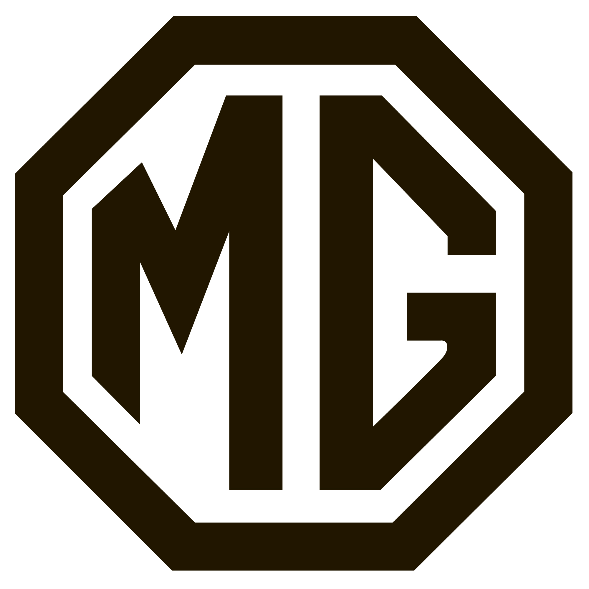 MG